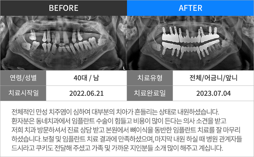 진료일지